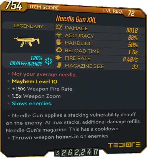 Needle Gun • BL3 Legendary SMG Lootlemon